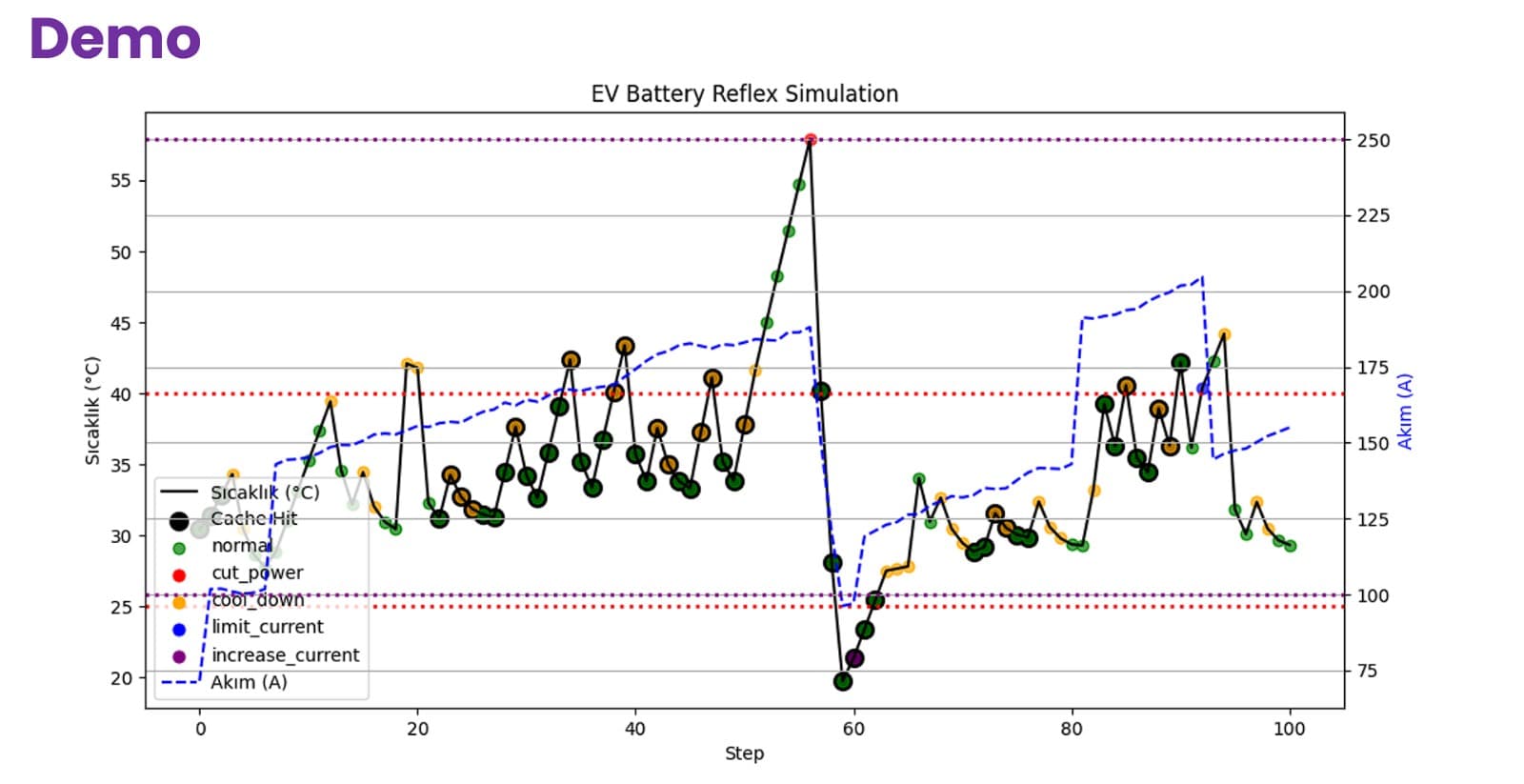 REFLEKSNET Proje Fotoğrafı 1